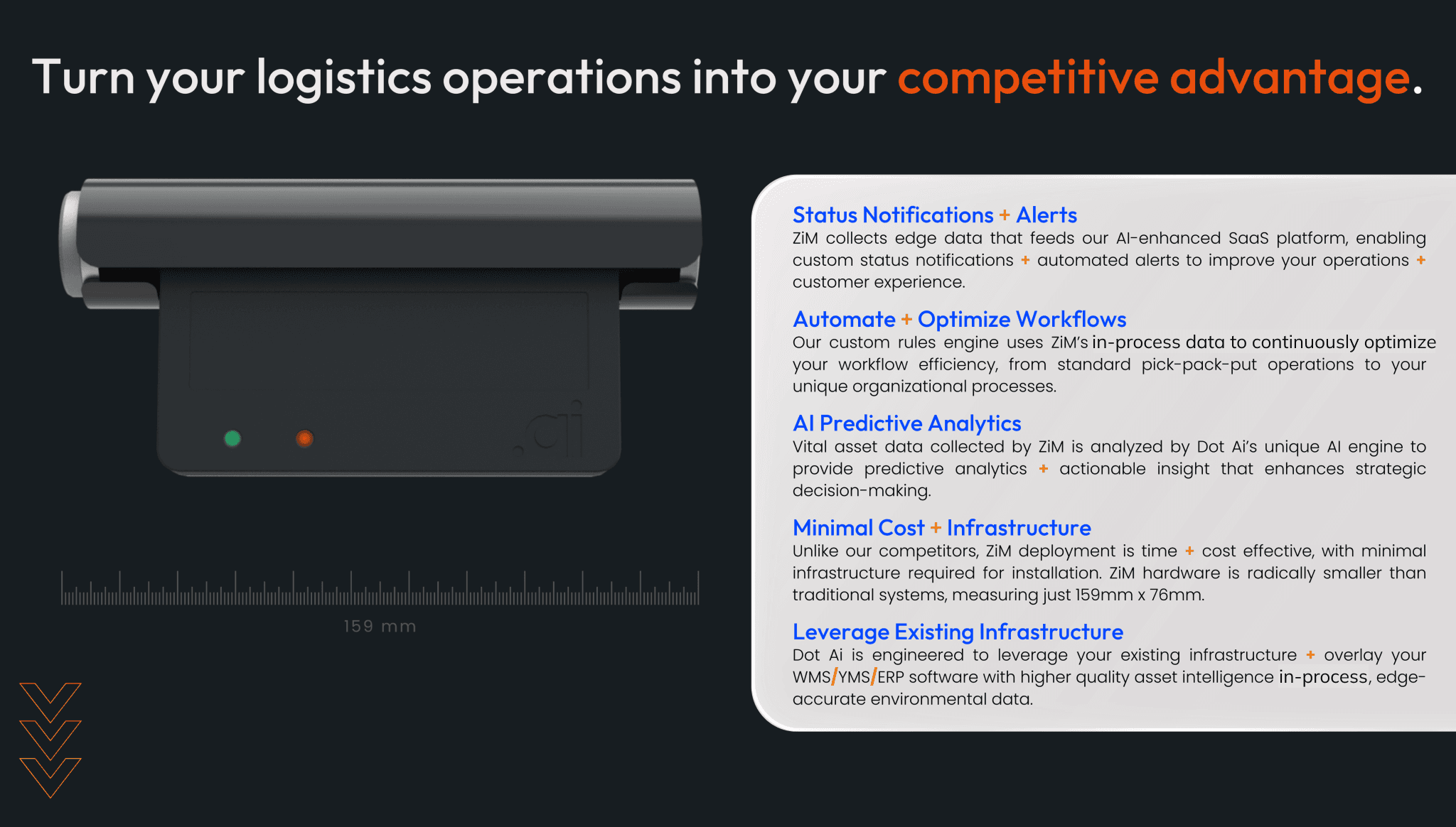 logistics operations