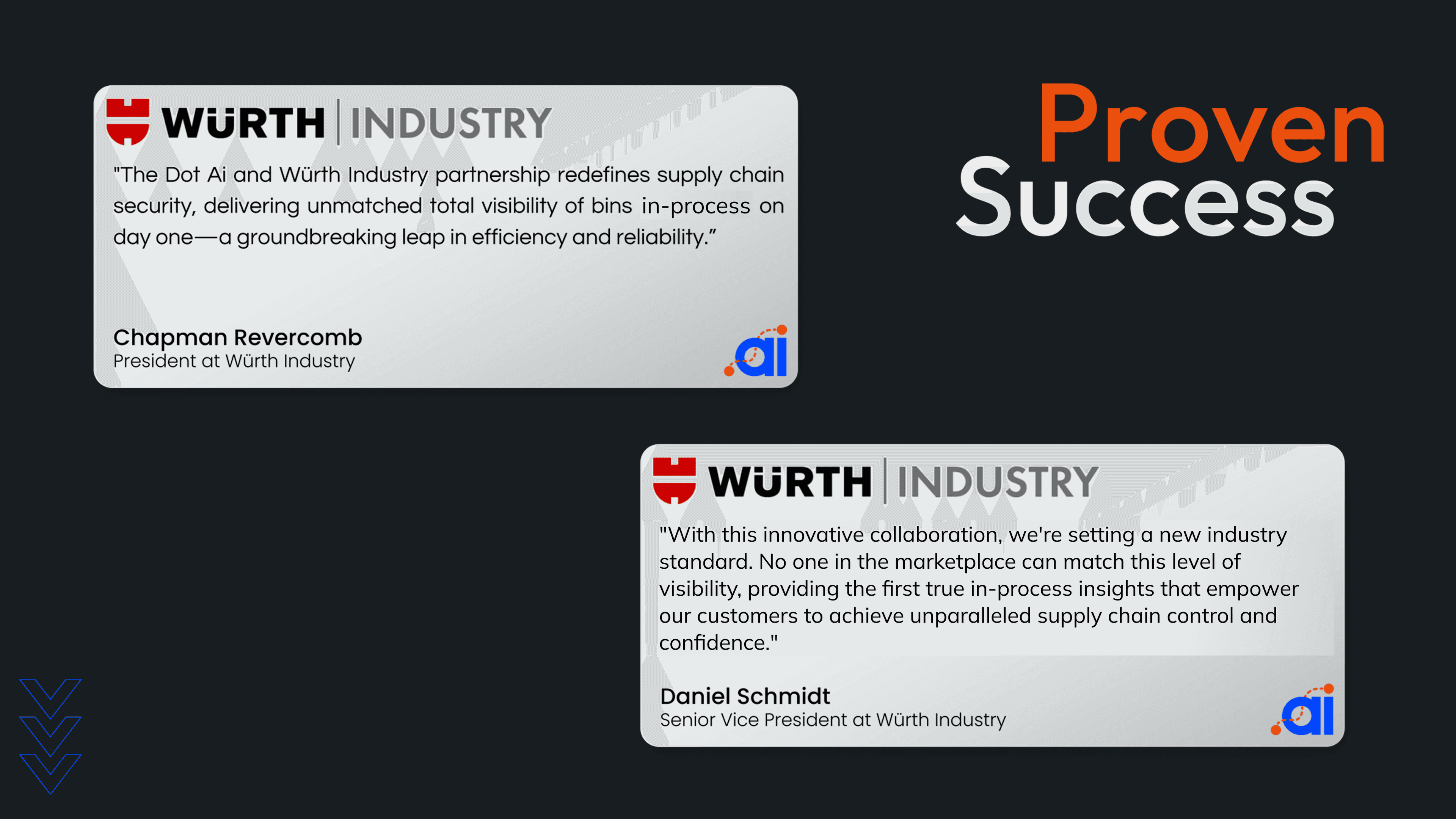 proven success