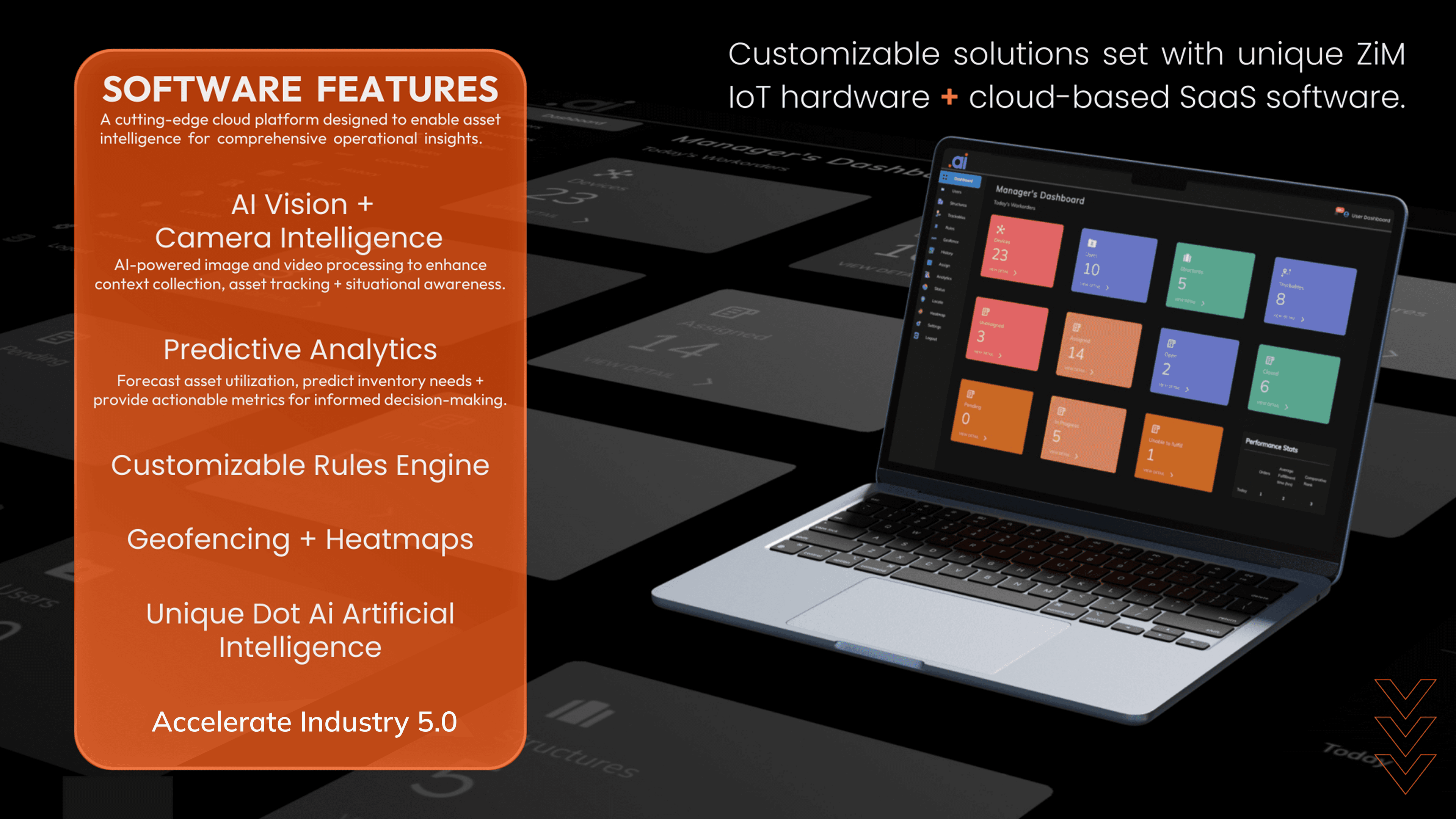 software feature